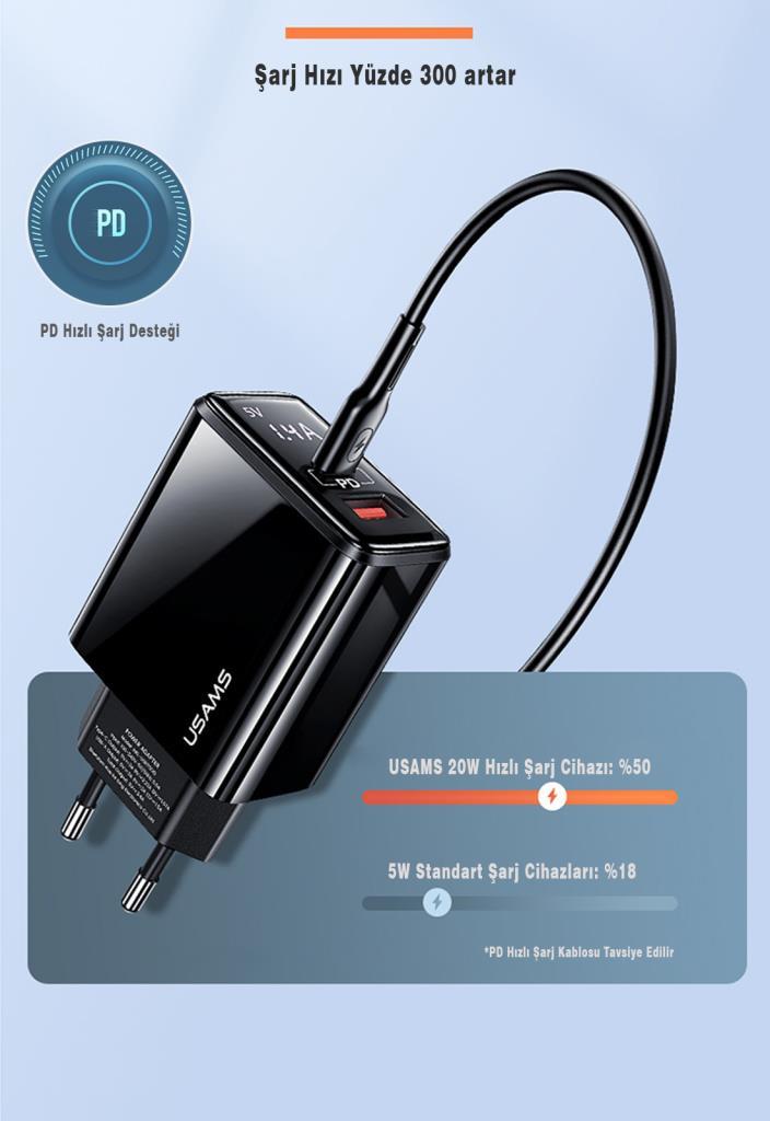 Usams US-CC133 T40 20W QC3.0+PD Type-C+USB Dijital Göstergeli Hızlı Şarj Başlığı