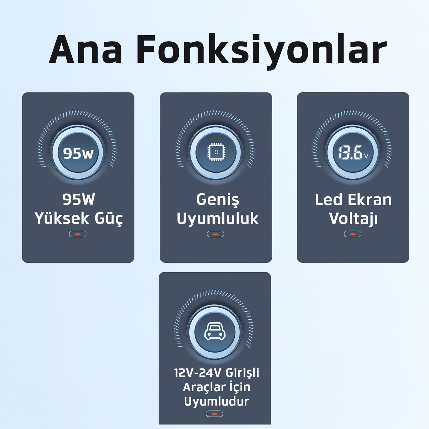 Usams US-CC146 95W (Type-C+USB) Çift Bağlantı Noktalı Hızlı Araç Şarj Soketi-Gri