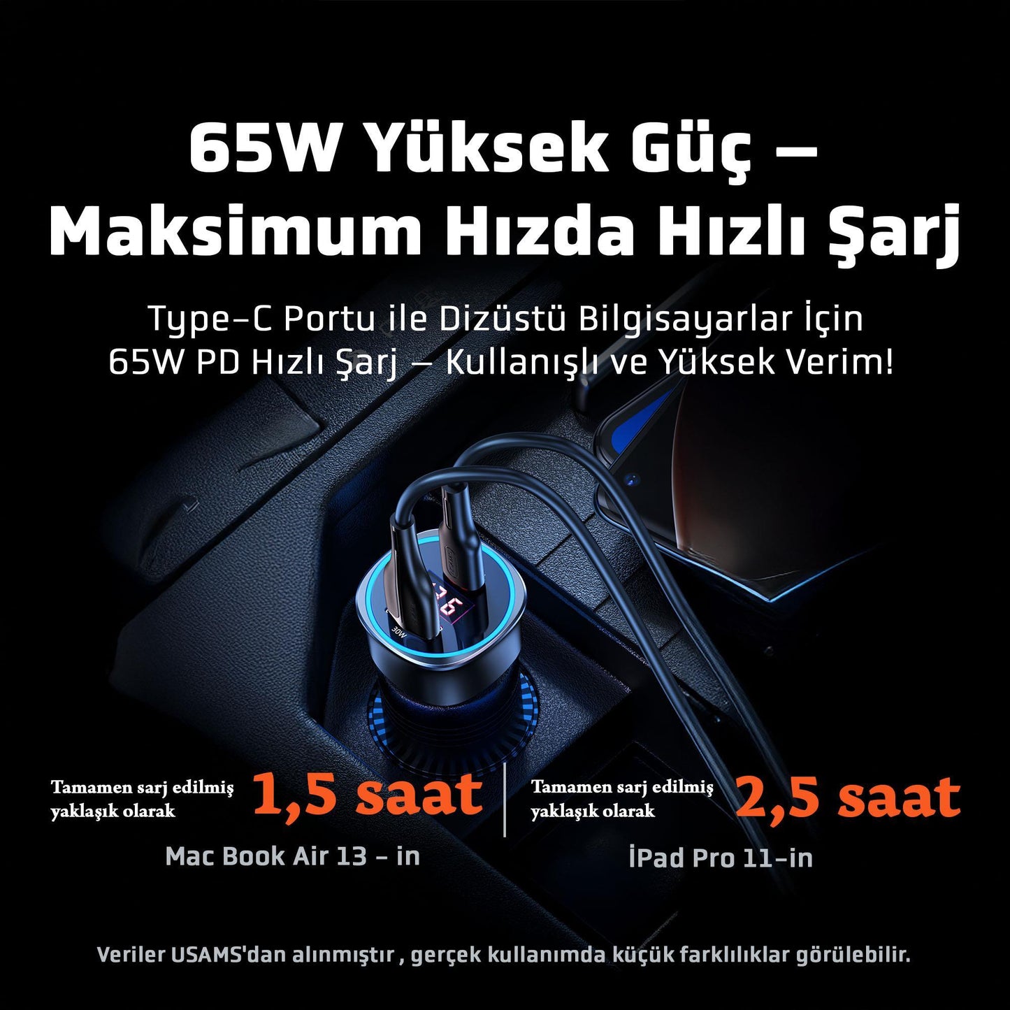 Usams US-CC146 95W (Type-C+USB) Çift Bağlantı Noktalı Hızlı Araç Şarj Soketi-Gri