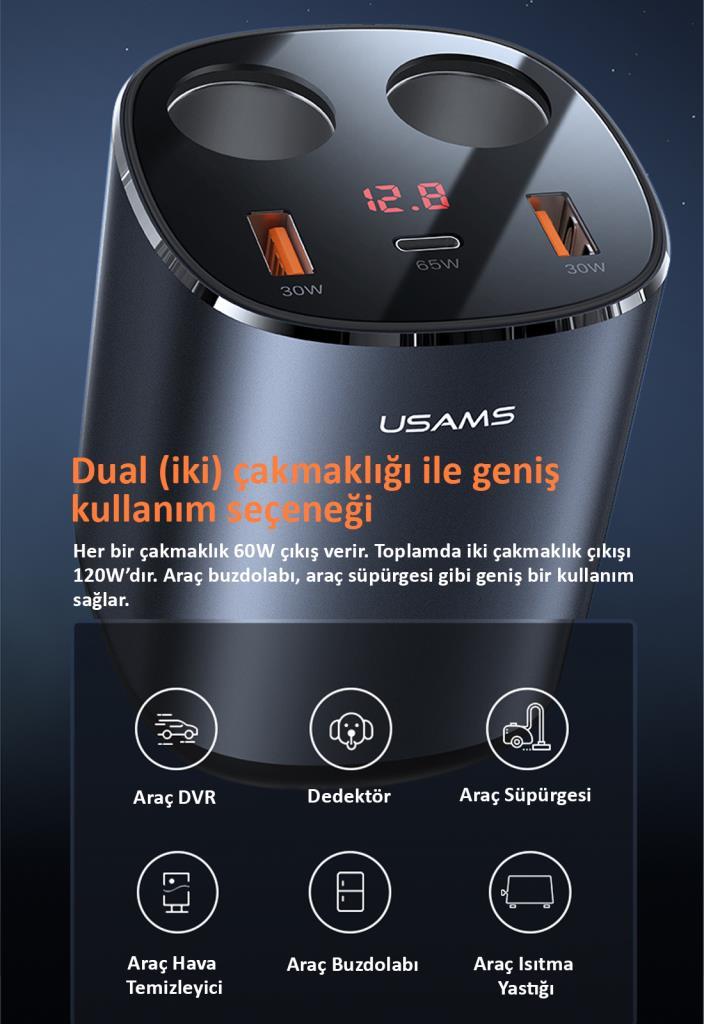 Usams US-CC151 Dijital Göstergeli 2x30w USB+1x65w PD+2x60w Çakmaklık 245w Araç Hızlı Şarj Organizeri