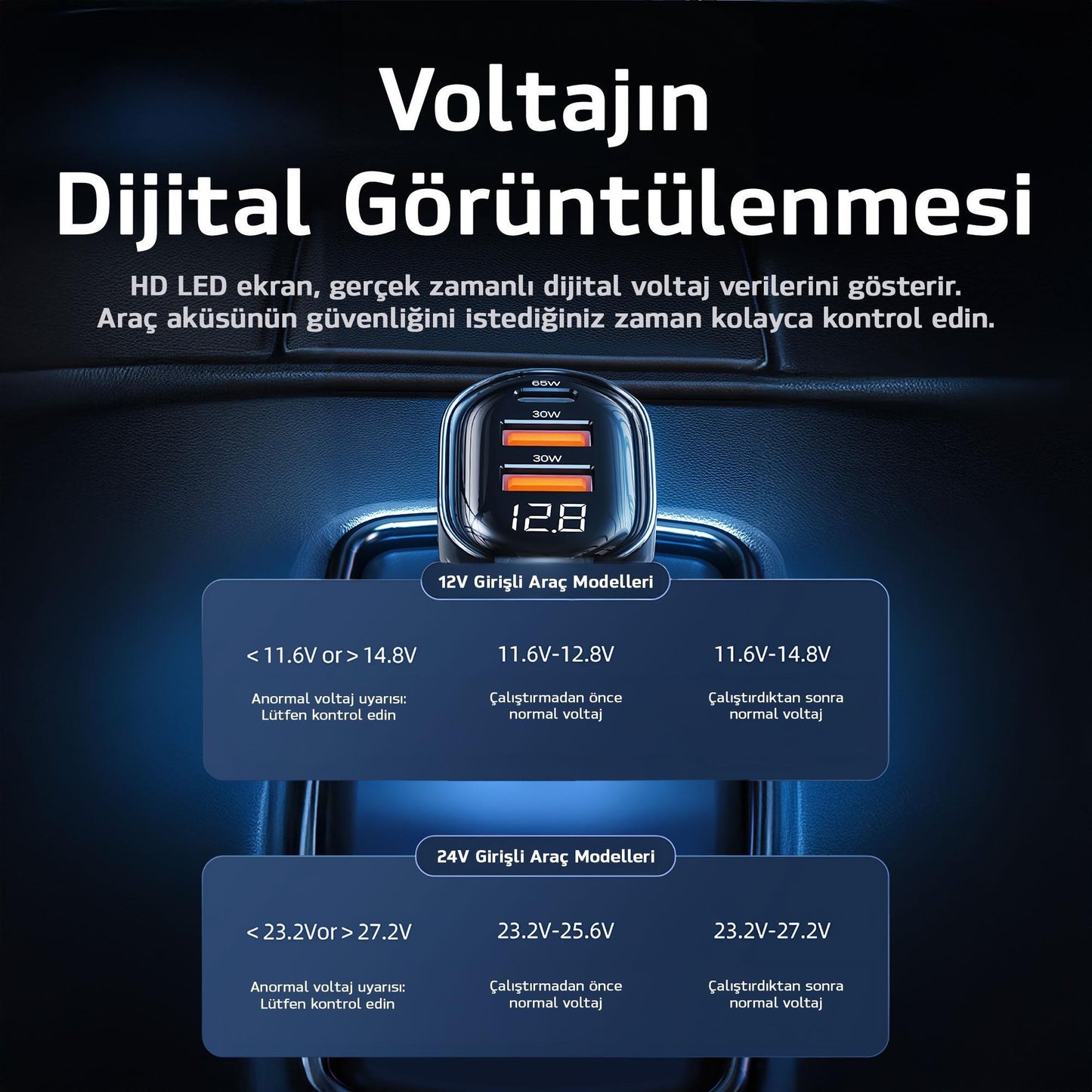 Usams US-CC158 125W (Type-C+USB) Üç Bağlantı Noktalı Hızlı Araç Şarj Soketi-Mavi
