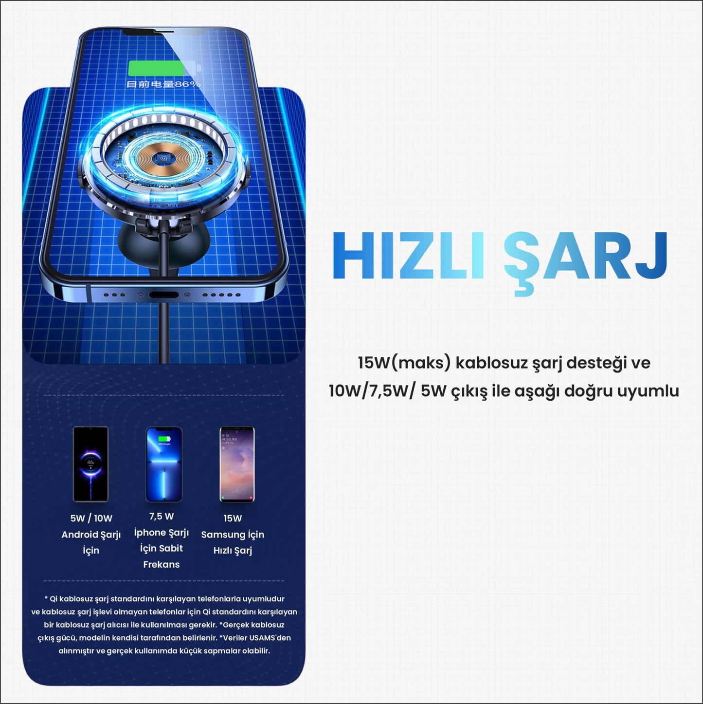 Usams US-CD164 15W 3in1 Ultra-Slim Ev ve Araç için iPhone Magsafe Şarj ve Araç içi Telefon Tutucu