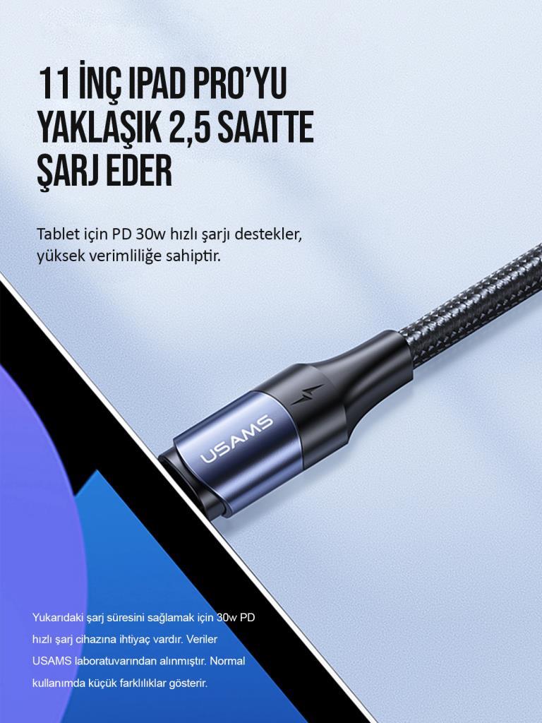 Usams US-SJ524 Örgülü 1.2m Type-C to Type-C 100w PD Hızlı Şarj ve Data Kablosu