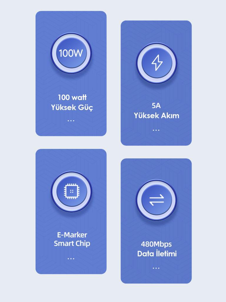 Usams US-SJ524 Örgülü 1.2m Type-C to Type-C 100w PD Hızlı Şarj ve Data Kablosu