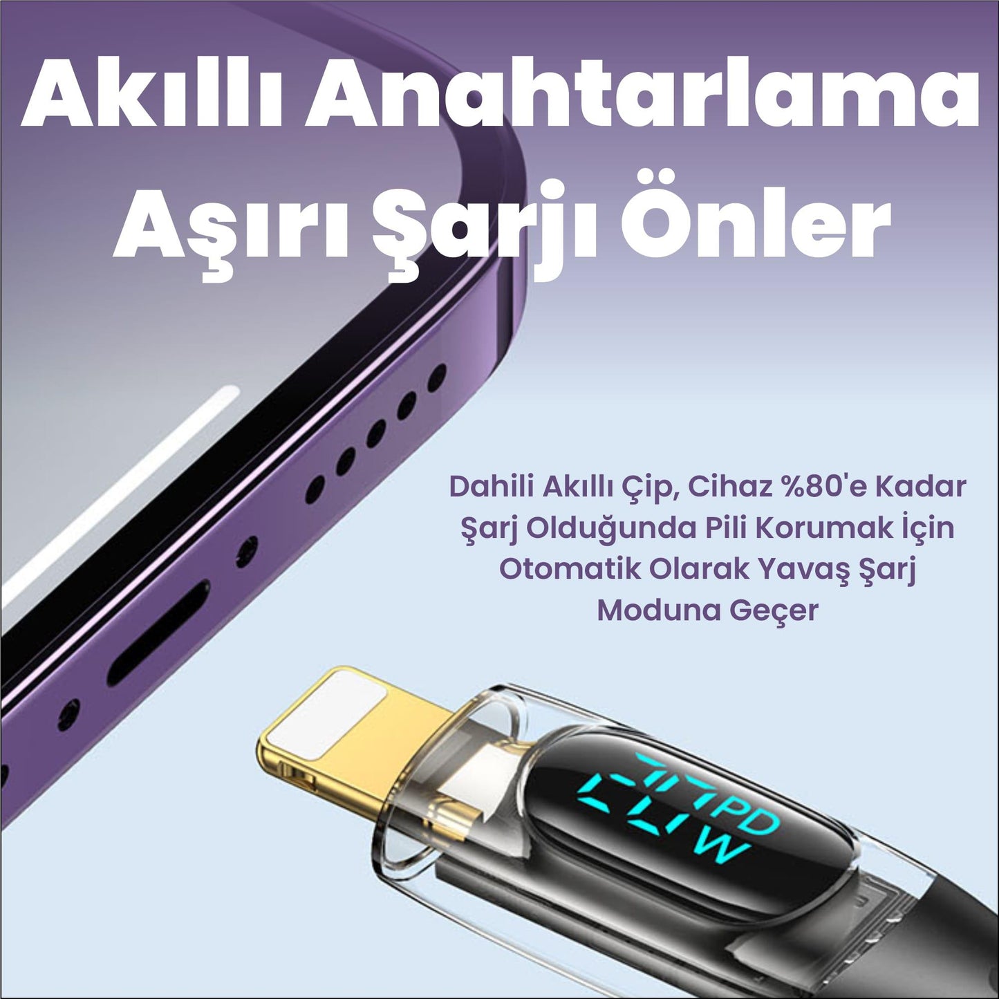 Usams US-SJ588 Dijital Göstergeli 1.2m PD 20W Type-C to Lightning iPhone Hızlı Şarj ve Data Kablosu