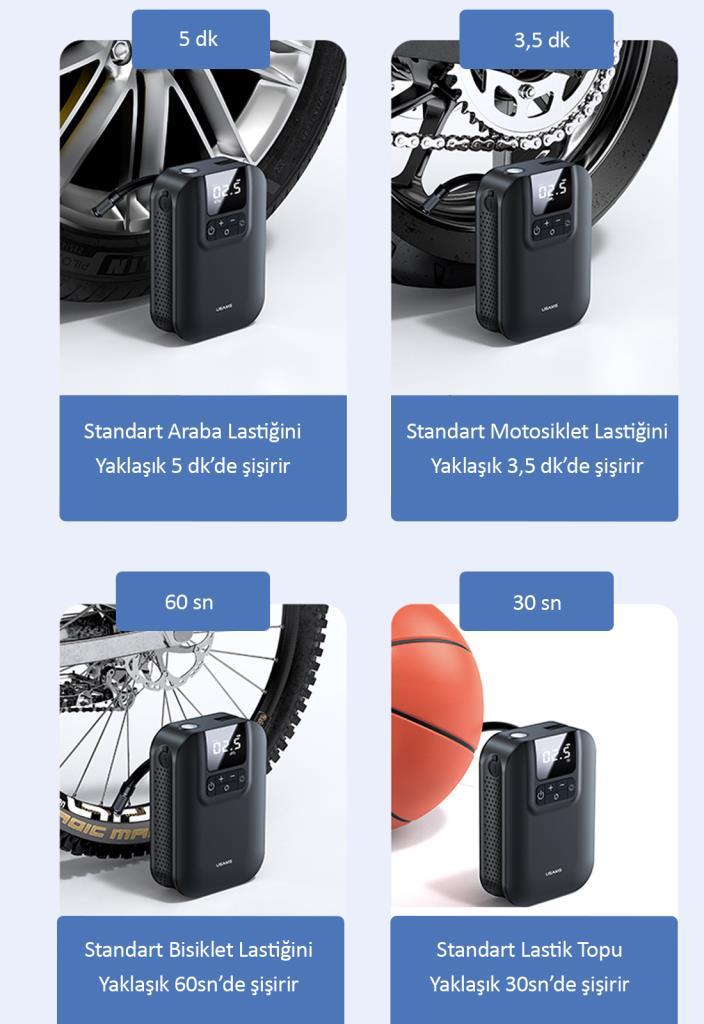 Usams US-ZB215 350PSI 5000mah Şarjlı Çok Amaçlı Taşınabilir Hava Pompası