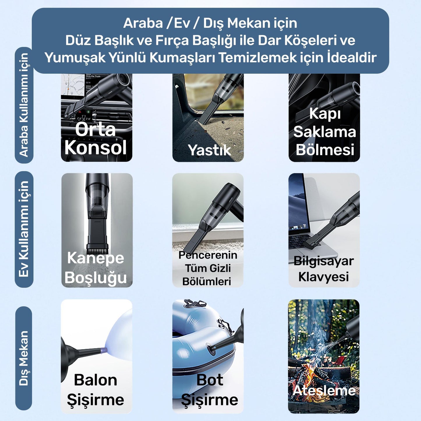 Usams ZB291 6in1 Üfleme Şişirme Güvenlik Kırıcı/Kesici Özellikli Taşınablir Araç ve El Süpürgesi
