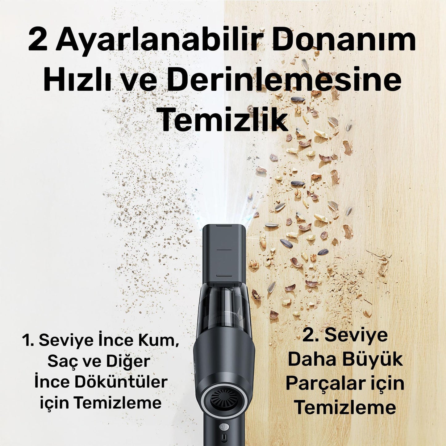 Usams ZB291 6in1 Üfleme Şişirme Güvenlik Kırıcı/Kesici Özellikli Taşınablir Araç ve El Süpürgesi