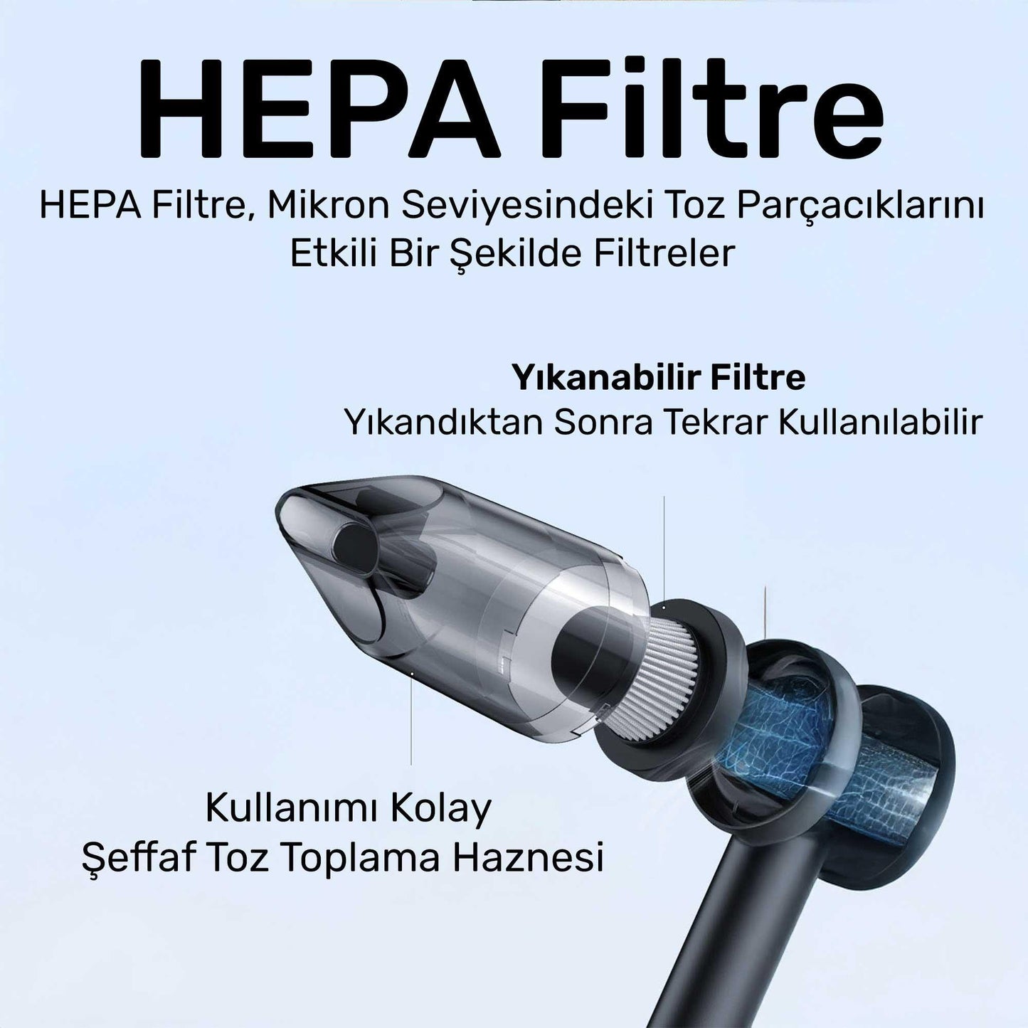 Usams ZB291 6in1 Üfleme Şişirme Güvenlik Kırıcı/Kesici Özellikli Taşınablir Araç ve El Süpürgesi