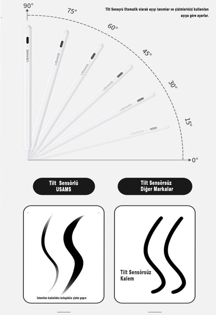Usams US-ZB223 2018-2021 iPad/iPadpro Uyumlu,Tilt-Sensitive Stylus Pen Apple Lisanslı Kalem