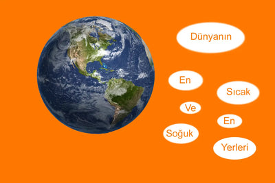 Dünyanın En Sıcak ve En Soğuk Yerleri: Burada Yaşamak Mümkün mü?