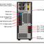 LENOVO ST250 V3 7DCEA02WEA XEON E-2436 6C 2.9GHz 1x32GB 0GB 4U TOWER Raid 0,1,5 Server