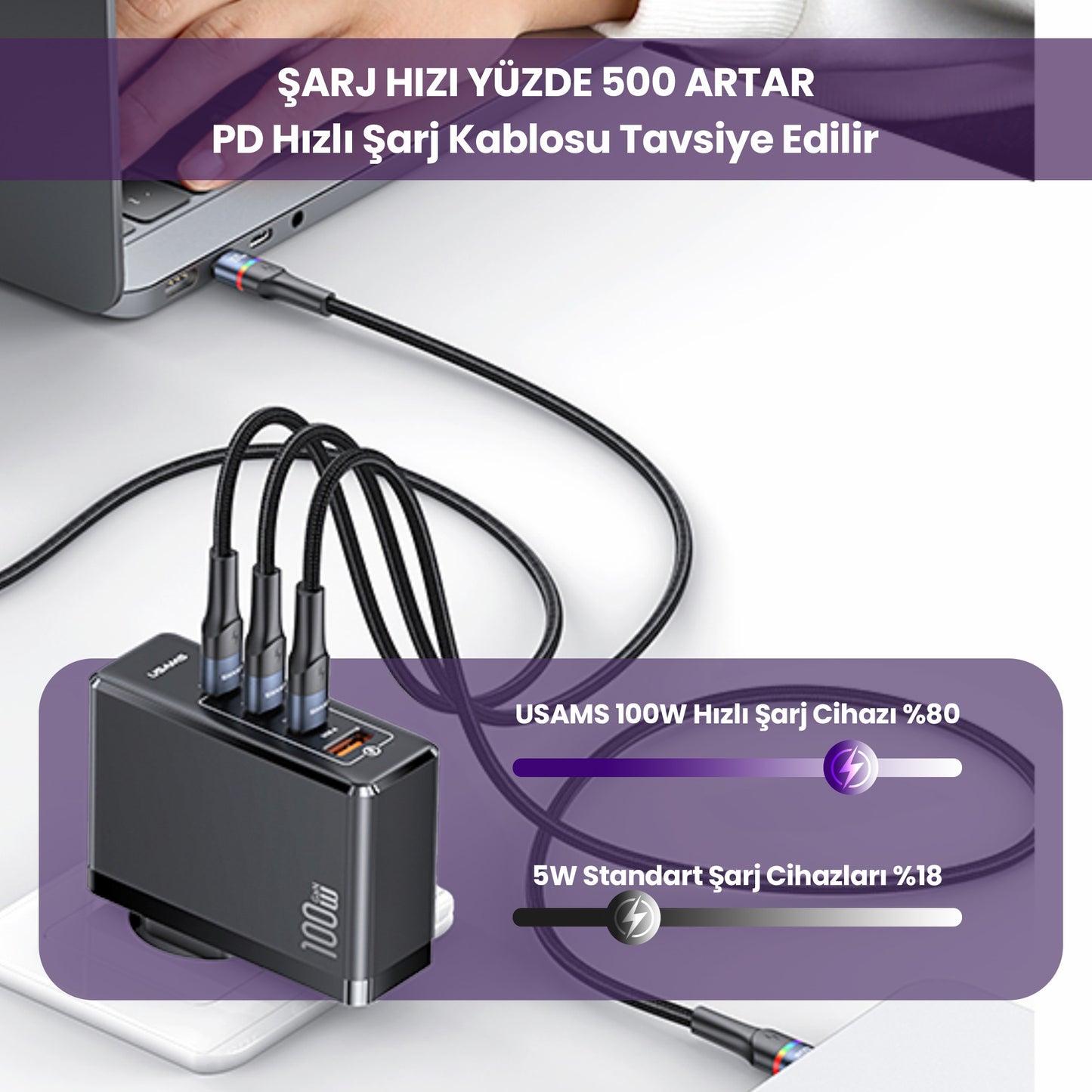 Usams US-CC163 T50 100W QC+PD 4 Port (3Type-C+1USB) GaN Hızlı Şarj Başlığı-Siyah