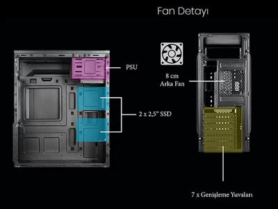 VENTO VS114F 350W Peak Siyah Mid Tower ATX Kasa