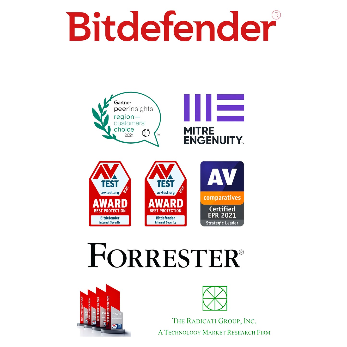 Bitdefender Internet Security 1 Kullanici 1 Yil Kutu