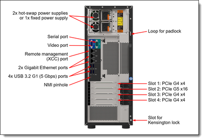 LENOVO ST250 V3 7DCEA02WEA-V5 XEON E-2436 6C 2.9GHz 64GB (2x32GB) 3X1.92 SSD (Enterprise) 4U TOWER Raid 0,1,5 Server