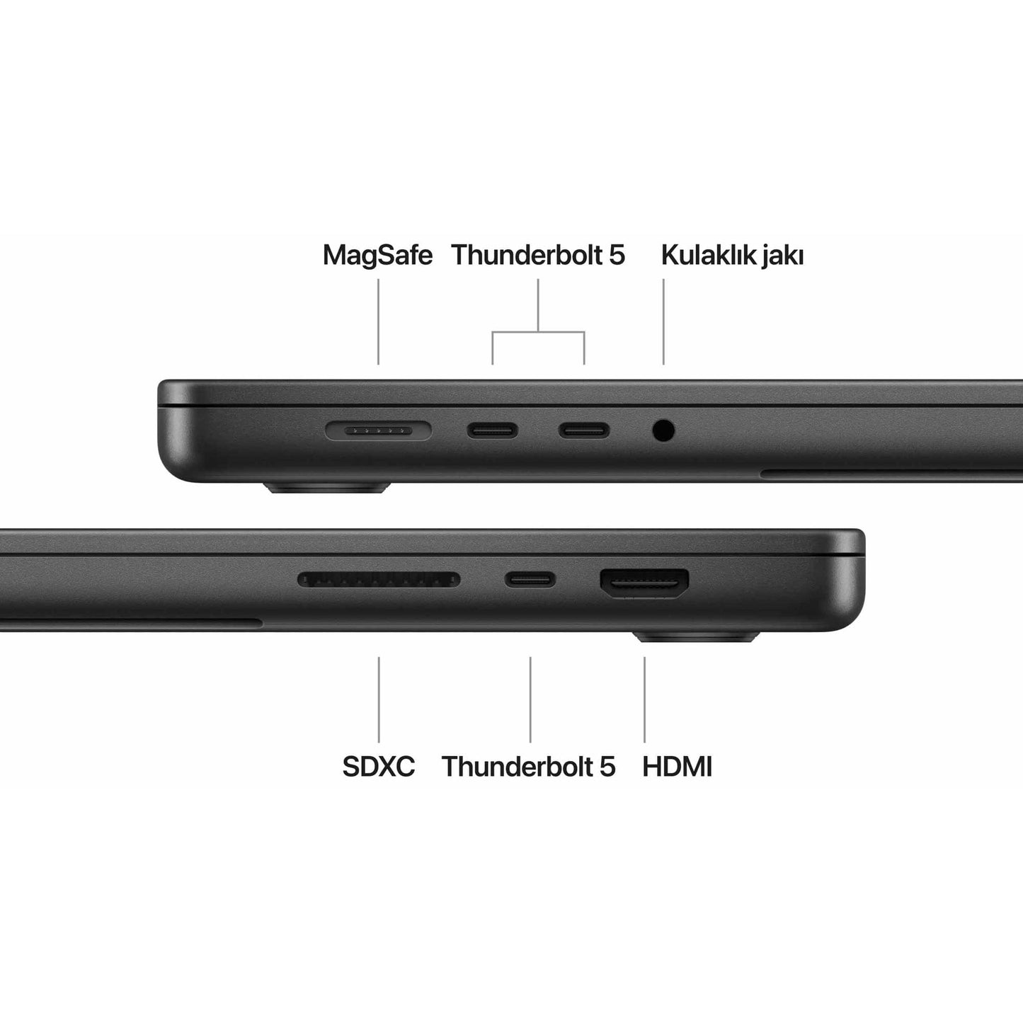 Apple MacBook Pro MX2Y3TU/A M4 Pro 48GB 512SSD 14CPU 20GPU 16.2" 3.5K MacOS Uzay Siyahı Dizüstü Bilgisayar