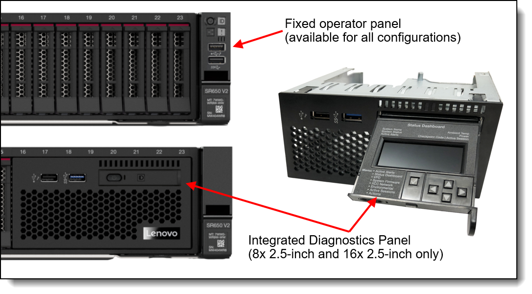 LENOVO SR650 V2 7Z73A0AGEA-V2 4310 12C 2.1GHZ 32GB(1x32) 3X960 SSD (Enterprise) 2U RACK 1x1100W Titanium Server