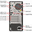 LENOVO ST50 V2 7D8JA043EA-V2 XEON E-2324G 32GB(1x32) 2x960 SSD 4U TOWER Raid 0,1 Server