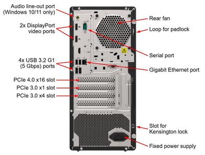 LENOVO ST50 V2 7D8JA043EA-V2 XEON E-2324G 32GB(1x32) 2x960 SSD 4U TOWER Raid 0,1 Server