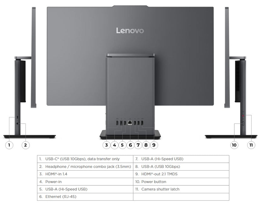 LENOVO ThinkCentre neo 50a 24 G5 12SC000KTR i7-13620H 16GB 512GB SSD O/B Intel UHD 23.8" Siyah DOS All in One PC