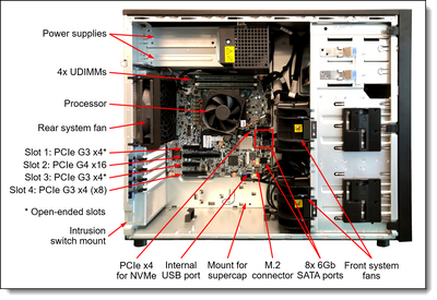 LENOVO ST250 V2 7D8FA01LEA-V1 XEON E-2356G 6C 32GB(1x32) 3x960GB SSD 4U TOWER Raid 0,1,5 Server