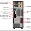 LENOVO ST250 V2 7D8FA01LEA-V1 XEON E-2356G 6C 32GB(1x32) 3x960GB SSD 4U TOWER Raid 0,1,5 Server