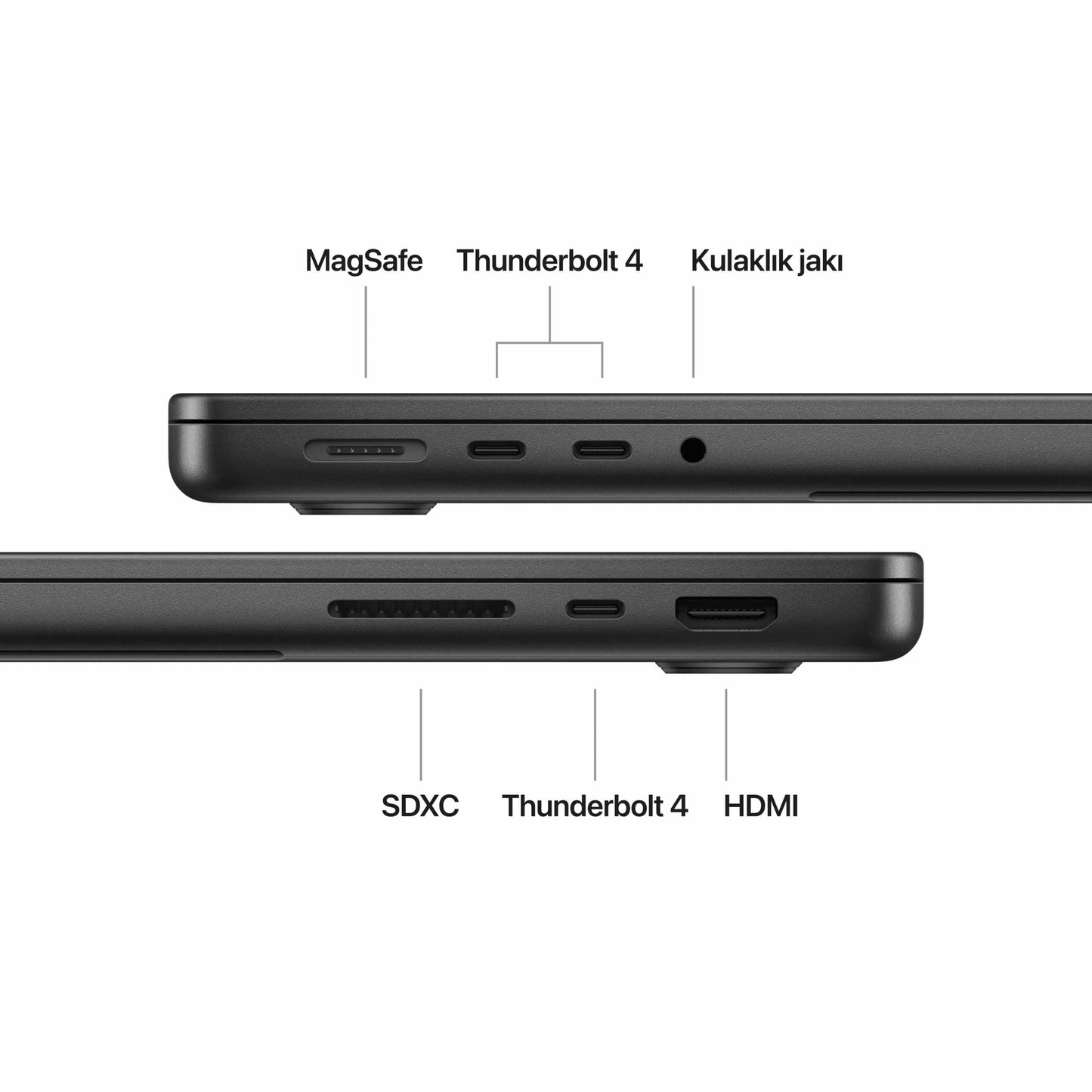 Apple MacBook Pro M4  MCX04TU/A 24GB 1TBSSD 14.2" Liquid Retina Uzay Siyahı Dizüstü Bilgisayar