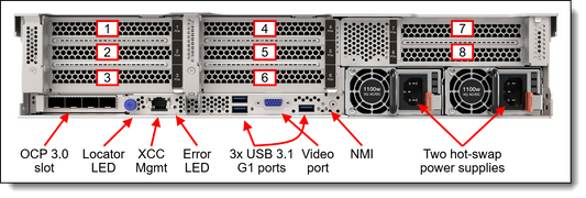 LENOVO 7D2VA06LEA SR665 AMD EPYC 7303 16C 2.4GHz 1x32GB 0GB 2U RACK 1x1100W Titanium Server