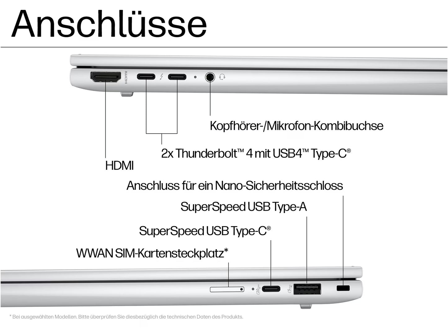 Hp Elite 1040 G11 C9xw4at Intel Ultra 7-155h 16gb 1tb Ssd 14 W11pro