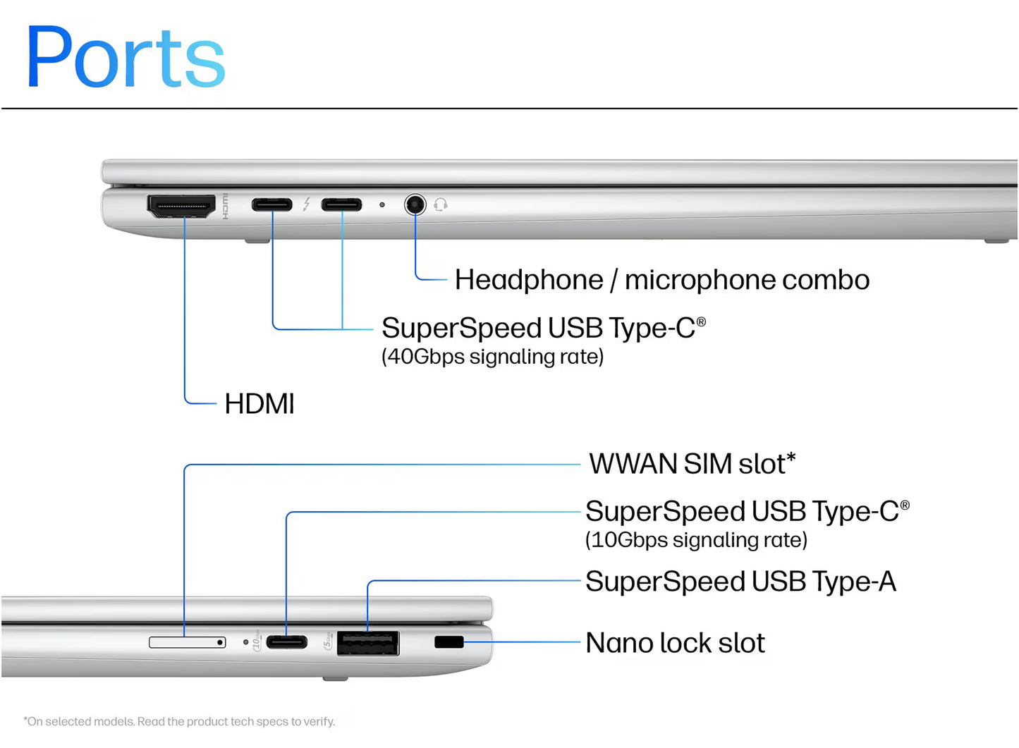 Hp Elitebook X Flip G1i B68sjea Intel Ultra 5-226v 16gb 512ssd 14 W11pro