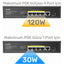 Cudy GS1005PTS1 1 Port Gigabit+ 4 Port Gigabit 120W PoE+1 Port SFP Gigabit Metal Switch