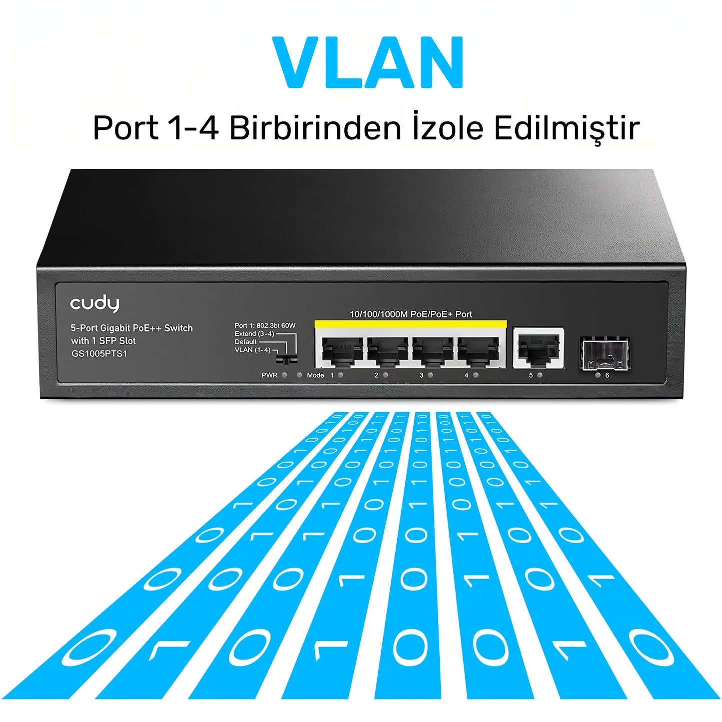 Cudy GS1005PTS1 1 Port Gigabit+ 4 Port Gigabit 120W PoE+1 Port SFP Gigabit Metal Switch