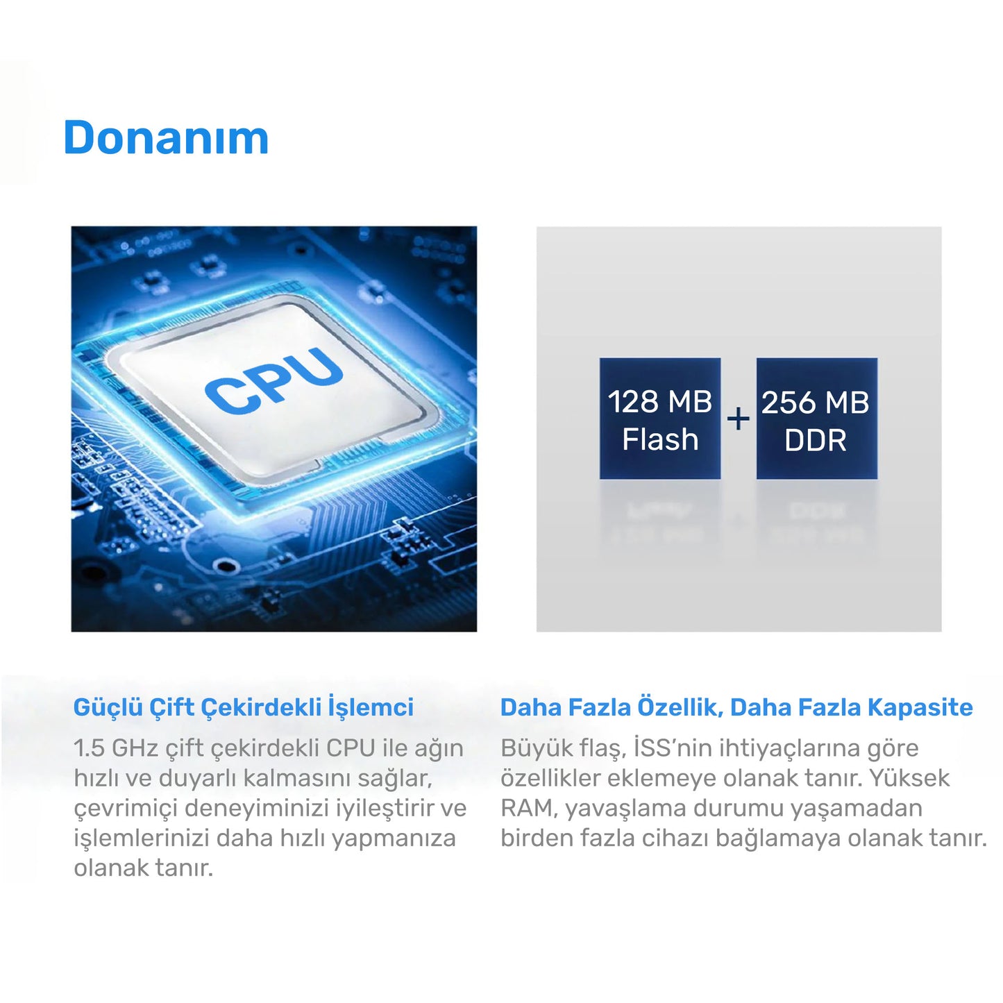 Cudy GP1200 300Mbps/2.4GHz 867Mbps/5GHz 1xPON 4xGigabit easyMesh/GPON/EPON Router