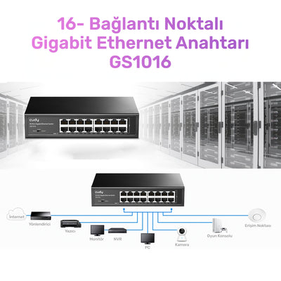 Cudy GS1016 10/100/1000Mbps 8KMAC 16 Port Gigabit Metal Rack Mount Switch