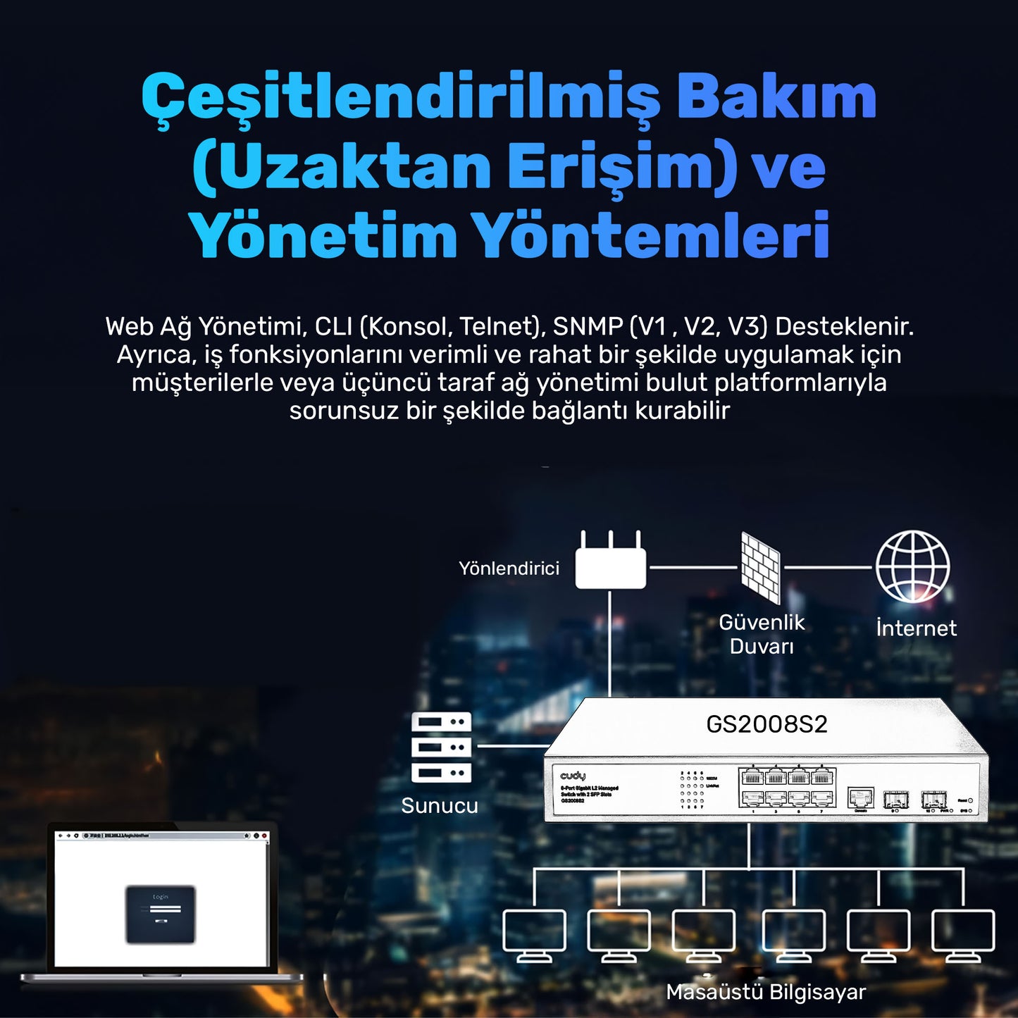 Cudy GS2008S2 2 Port Gigabit SFP, 1 Port Consol, 8 Port L2 Yönetilebilir Gigabit Metal Switch