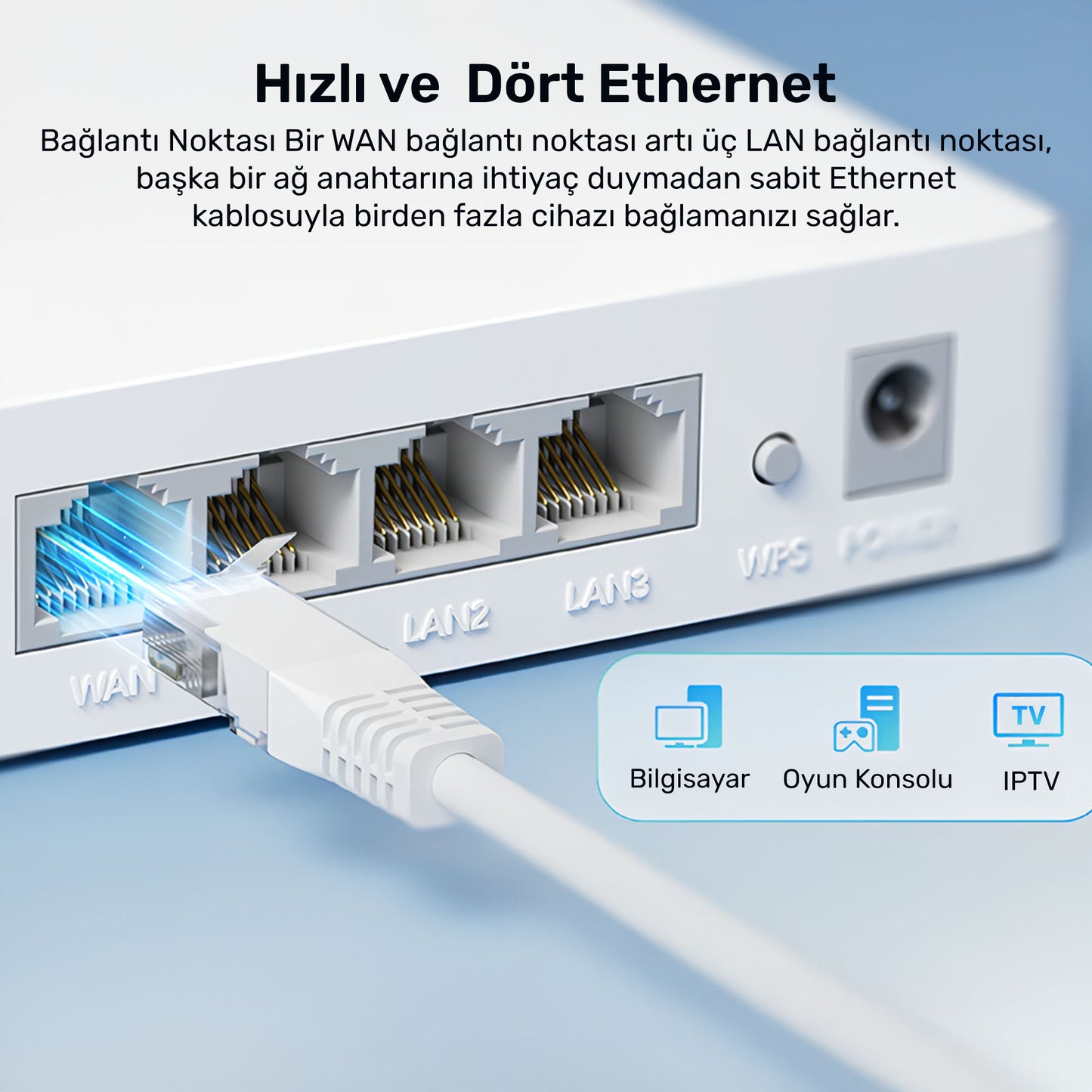 Cudy WR1200E 300Mbps/2.4GHz 867Mbps/5GHz 4x5dBi Anten 4Port Dual Band Wi-Fi Router (AC1200 Serisi)
