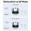 Cudy WR1500 5GHz 1201Mbps, 2.4GHz 300Mbps,4 Gigabit Port, 4 Antenli Wi-Fi 6 Router(AX1500Serisi)