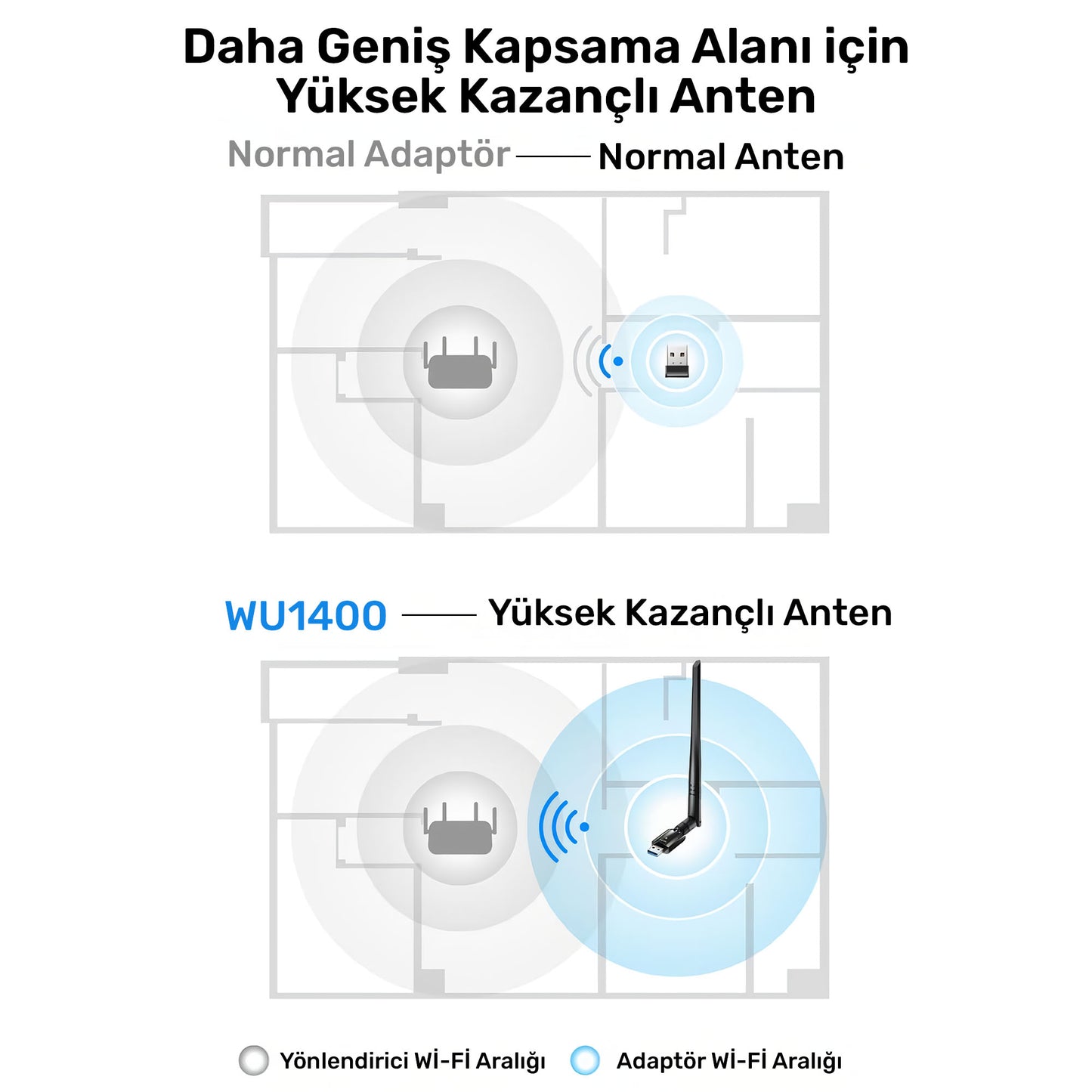 Cudy WR1300 5Ghz 867Mbps, 2.5GHz 300Mbps, 5 Port 4x5dBi Anten Wi-Fi VPN Mesh Router(AC1300 Serisi)