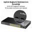Cudy GS1028PS2 2 Port SFP, VLAN, CCTV, 24 Port Gigabit 300W PoE+ Metal Switch