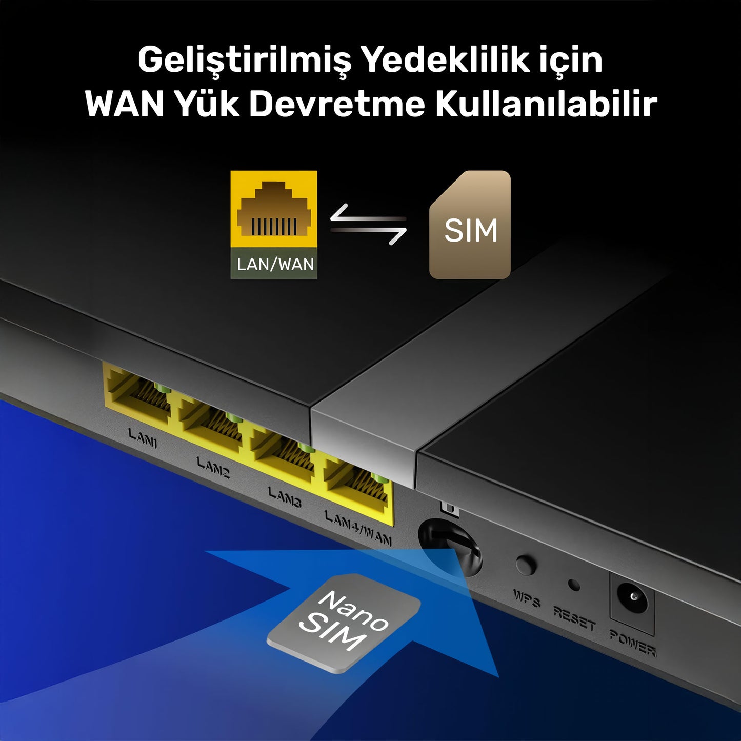 Cudy LT500 2,4GHz 300Mbps, 5GHz 867Mbps, 4 Port Wi-Fi Mesh 4G LTE DDNS Router (AC1200 Serisi)