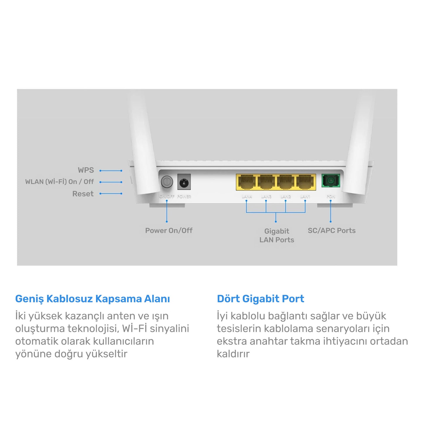 Cudy GP1200 300Mbps/2.4GHz 867Mbps/5GHz 1xPON 4xGigabit easyMesh/GPON/EPON Router