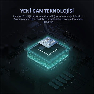Aukey Pa-b1l-bk 30w Omnia Ii Mini Gan Type-c Pd Sarj Adaptoru
