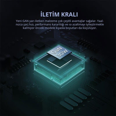 Aukey Pa-b1l-wh 30w Omnia Ii Mini Gan Type-c Pd Sarj Adaptoru 