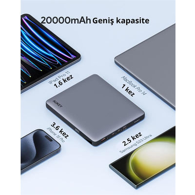 Aukey Pb-y44-gy 100w 20000 Mah Pd 3.0 Laptop Powerbank 