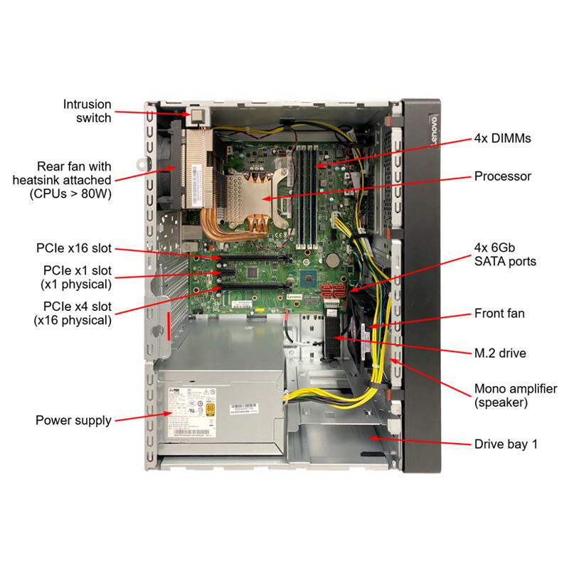 Lenovo Thinksystem St50 V2 Xe-2324g 1x16gb 2x960gb Ssd 2x3.5 1x500w 7d8ja043ea (essential 2025 Hediyeli)