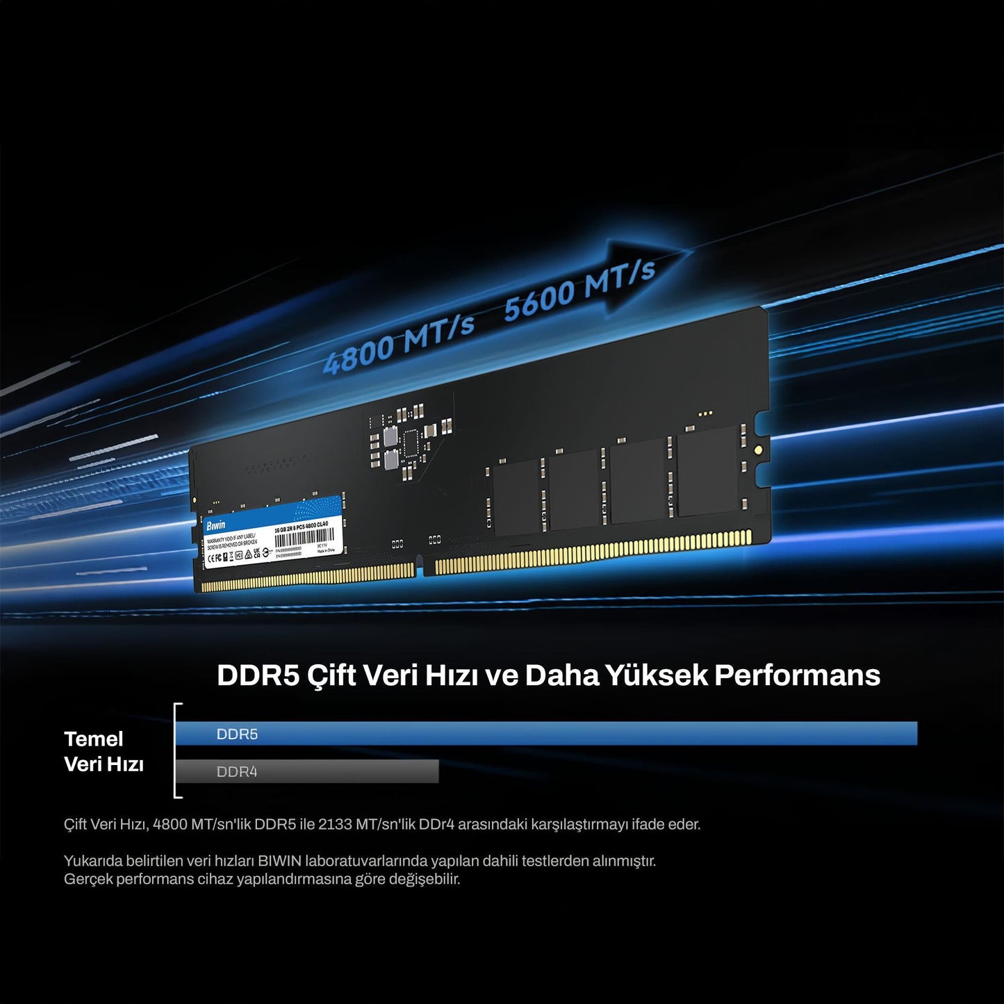 Biwin BD5UD16G48C40 16GB DDR5 4800MHz 1Rx8 Masaüstü Ram