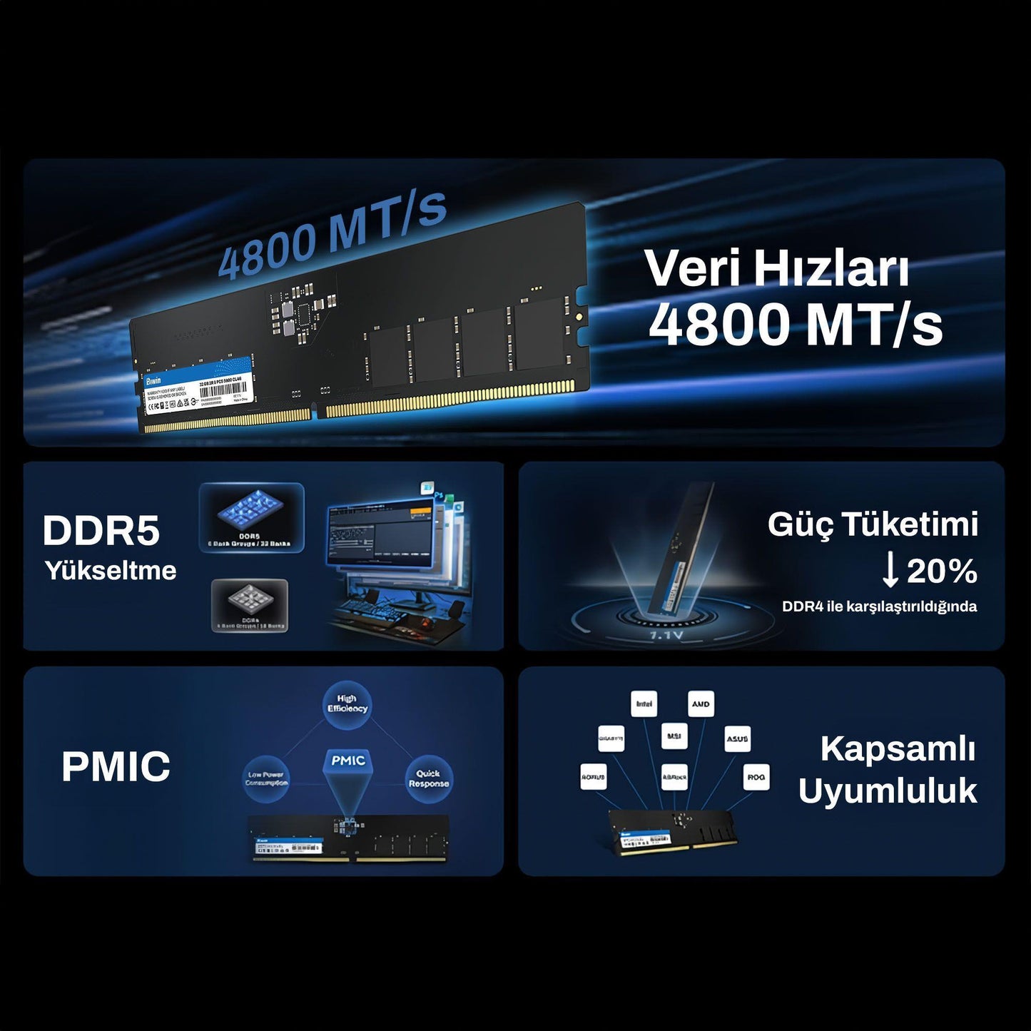 Biwin BD5UD16G48C40 16GB DDR5 4800MHz 1Rx8 Masaüstü Ram