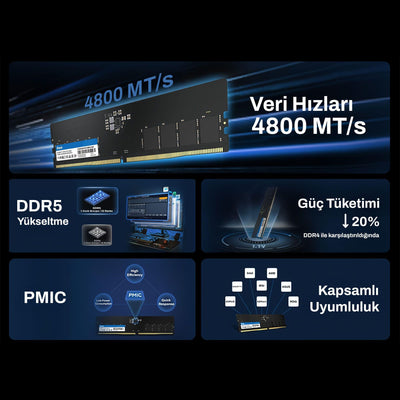 Biwin BD5UD16G48C40 16GB DDR5 4800MHz 1Rx8 Masaüstü Ram