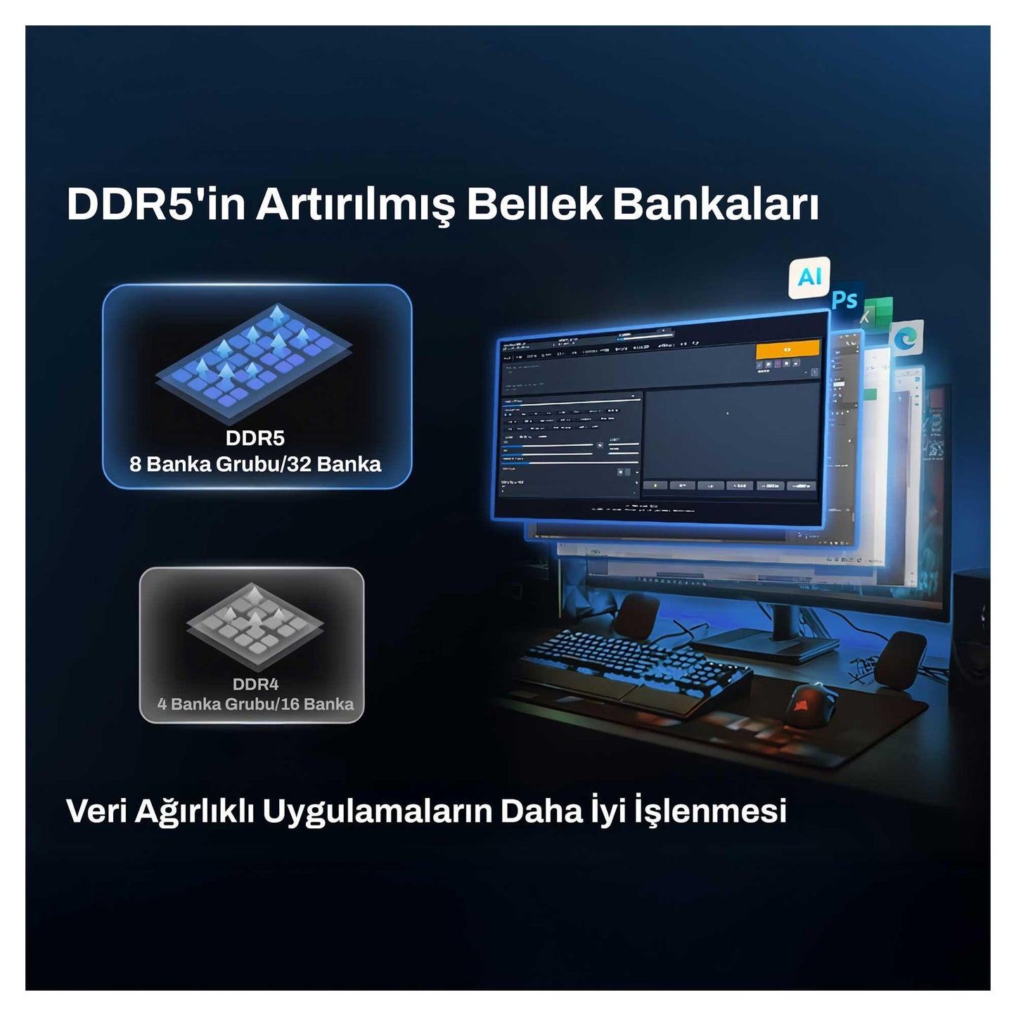 Biwin BD5UD32G56C46 32GB DDR5 5600Mhz 2Rx8 Masaüstü Ram